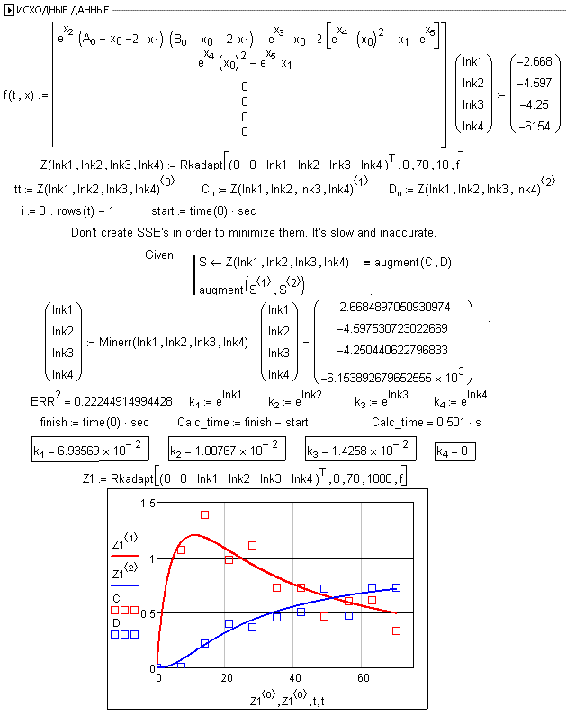 Fig_4_22_Inverse_RkadaptMinerr.gif