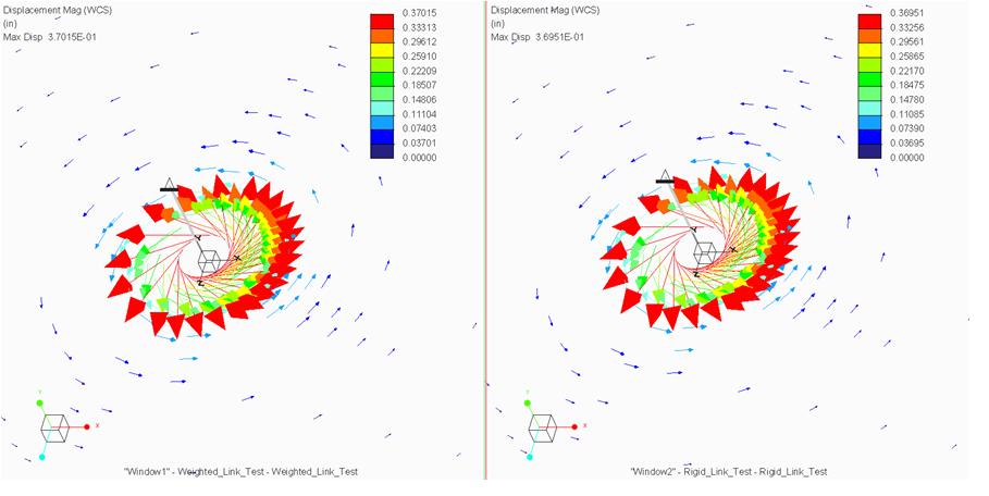 weighted+vs+rigid+for+ry_vector.JPG