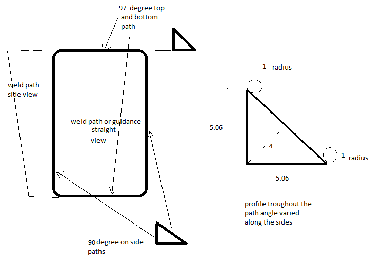 Solved: Creating angled weld part - PTC Community