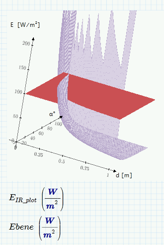 3DPlotProblem.png