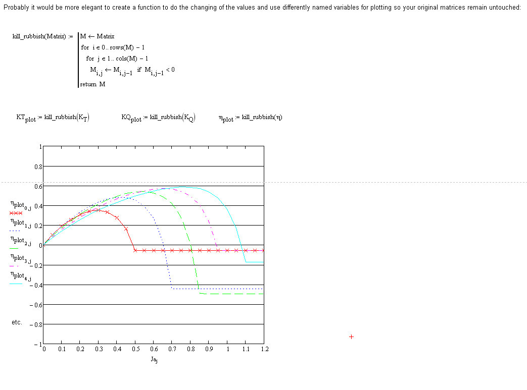 Werner+Graph+Picture+3.jpg