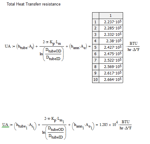 UA+calc.png