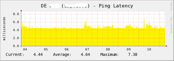 muenchenkw41lat.png