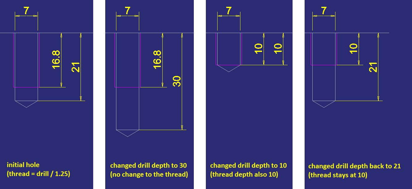 Automatic recalculation of thread depth when chang... PTC Community