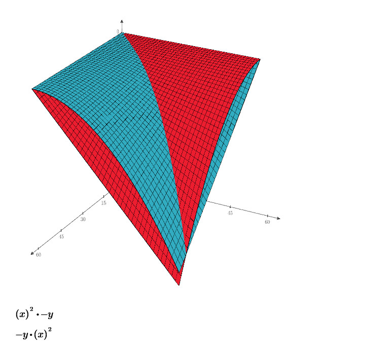 3d+plot.jpg