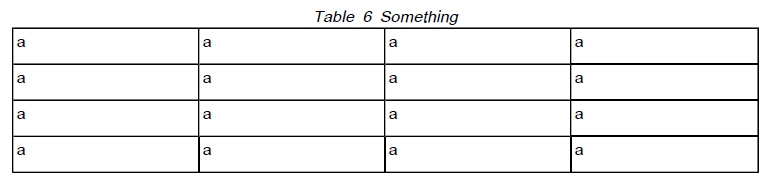 S1000D PDF output ignores table column dimensions PTC 