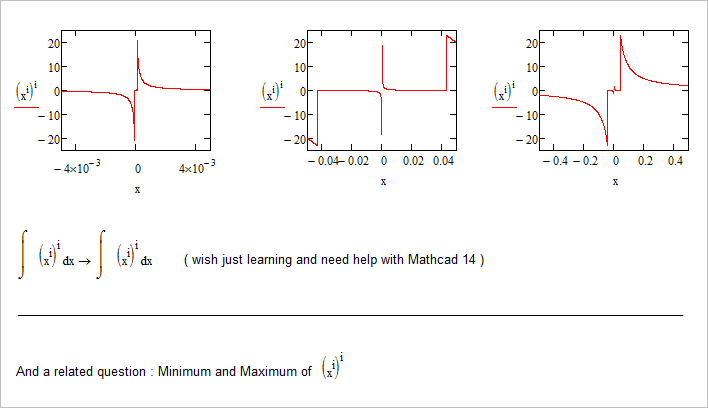 Imaginary+Exponent+%28x%5E1i%29%5E1i+%282%29+.PNG