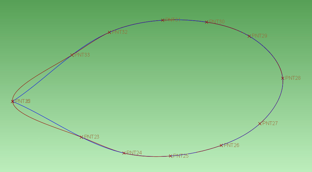 closed_datum_curve_example.jpg