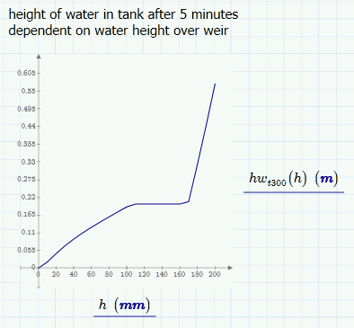 weir3.png