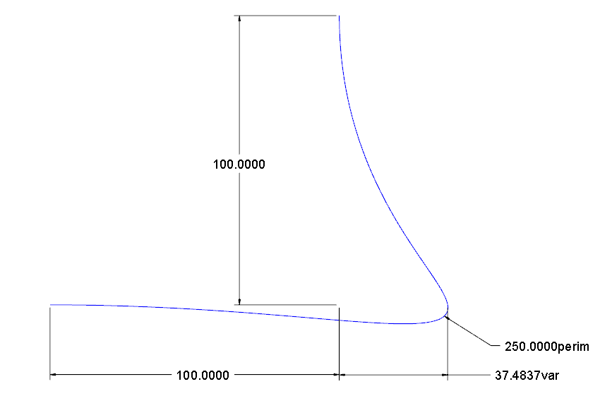 perimeter_spline1.PNG