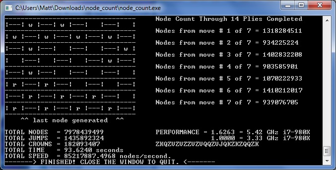 node-count1.jpg