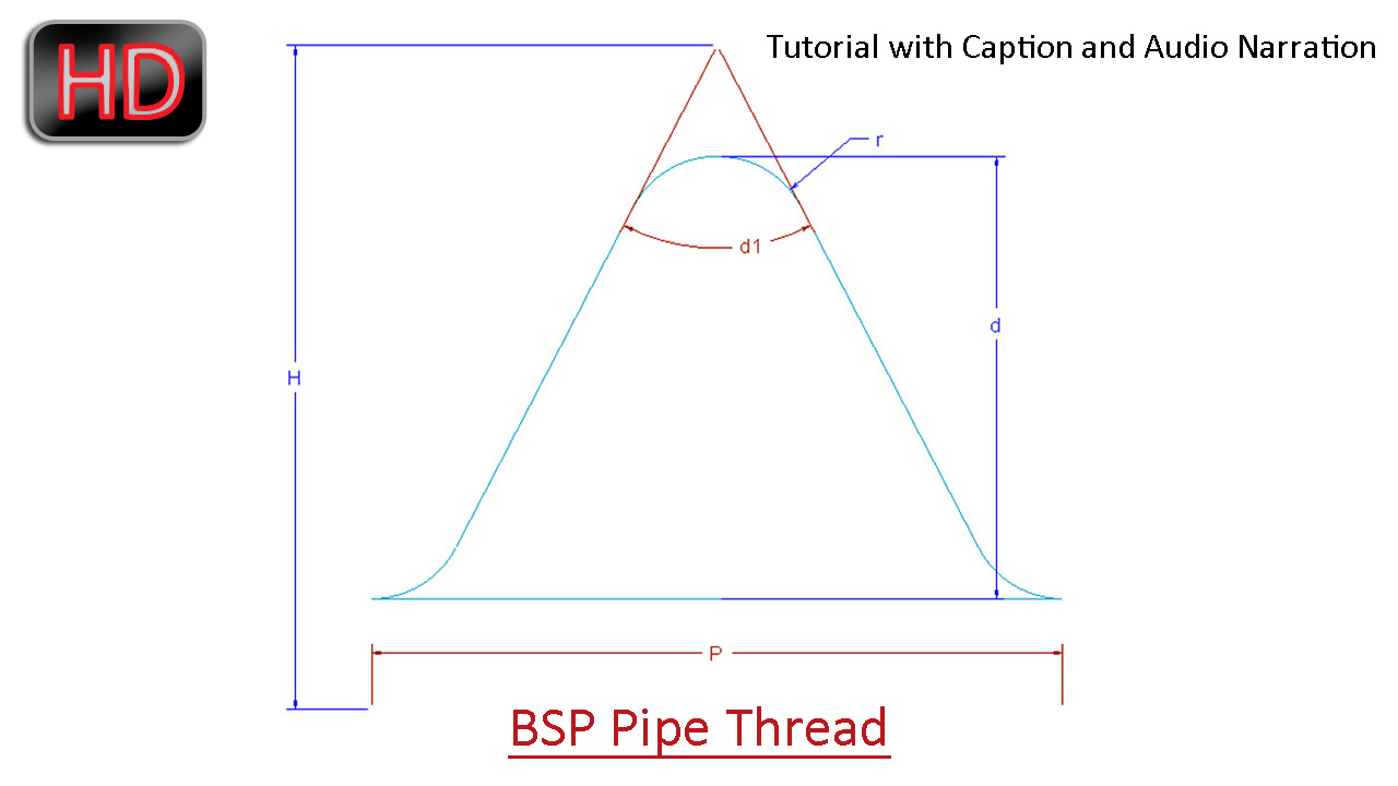 BSP Pipe Thread.jpg