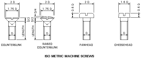 machinescrews.gif