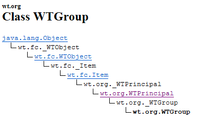 WTGroup.GIF