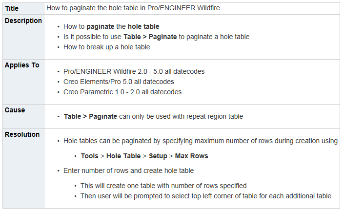 paginate_hole_tables.PNG