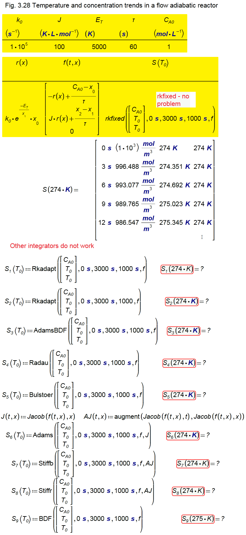 Figure+03-29+Error+in+units.PNG