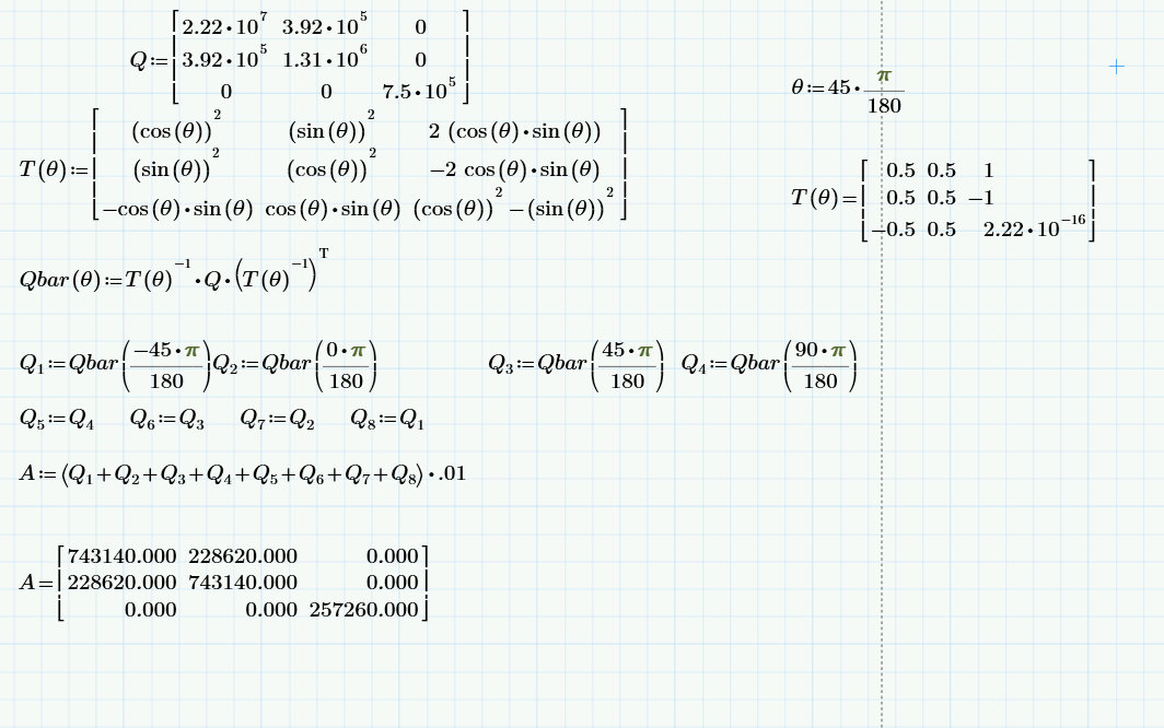 Cos Pi 2 Does Not Equal 0 Why Ptc Community