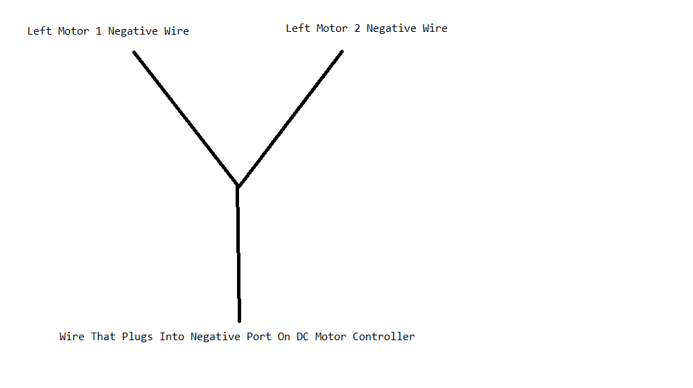 DC+Motor+Splicing+Picture.png