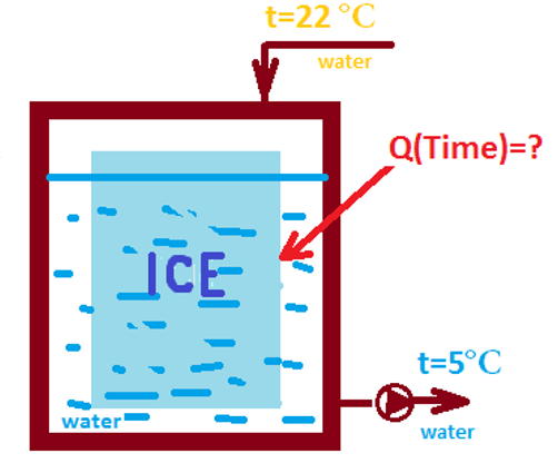 Water-Icr-Heat-Exchangar.png