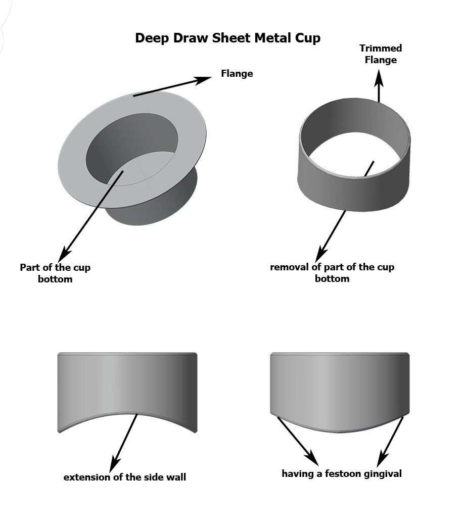 Sheet Metal Cup.jpg