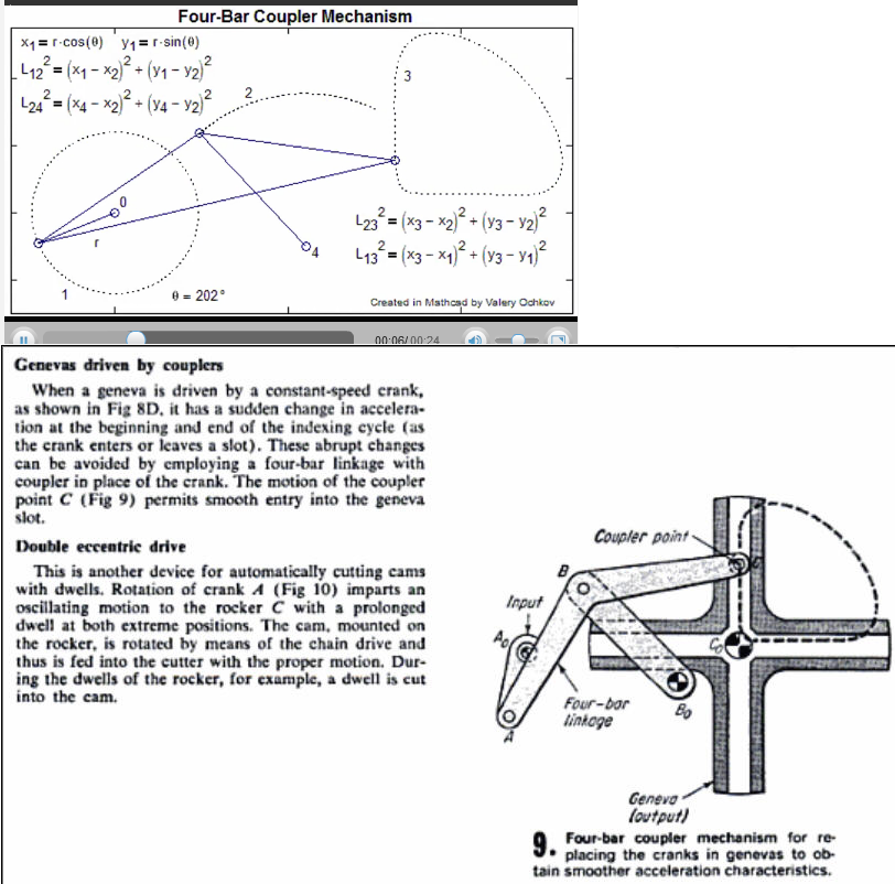 Four-Bar-Coupler-Mechanism.png