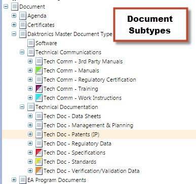 DocumentSubtypes.jpg