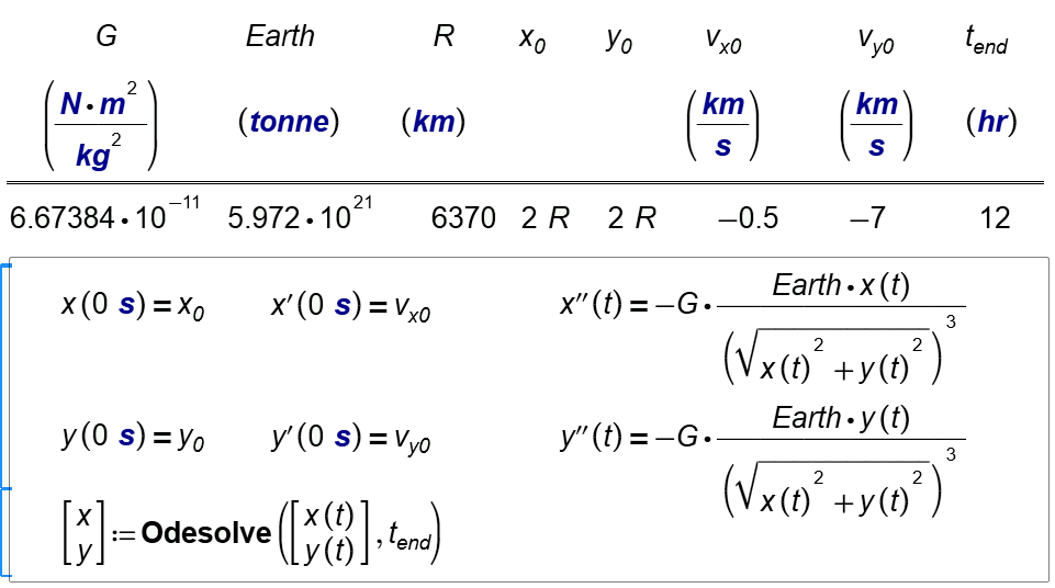 14-Earth-Sat-Hyperbola-1.png