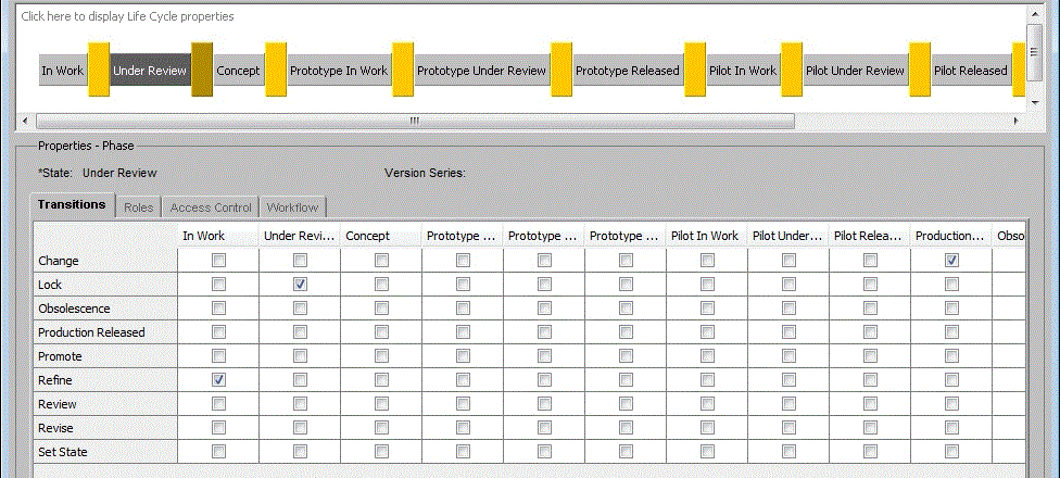 LifeCycle.gif