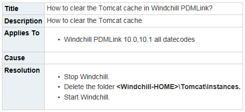 tomcat_cache.PNG