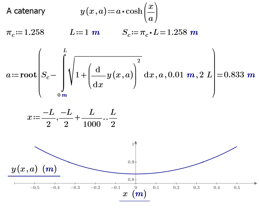 Opt-Catenary.png