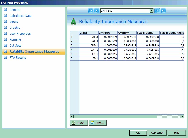 ReliabilityImportanceMesures.jpg