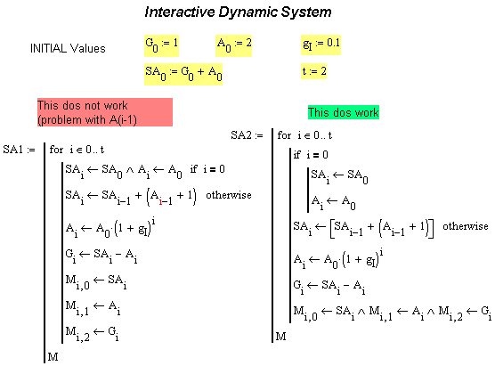 Interactive_System_problem_Mathcad.png