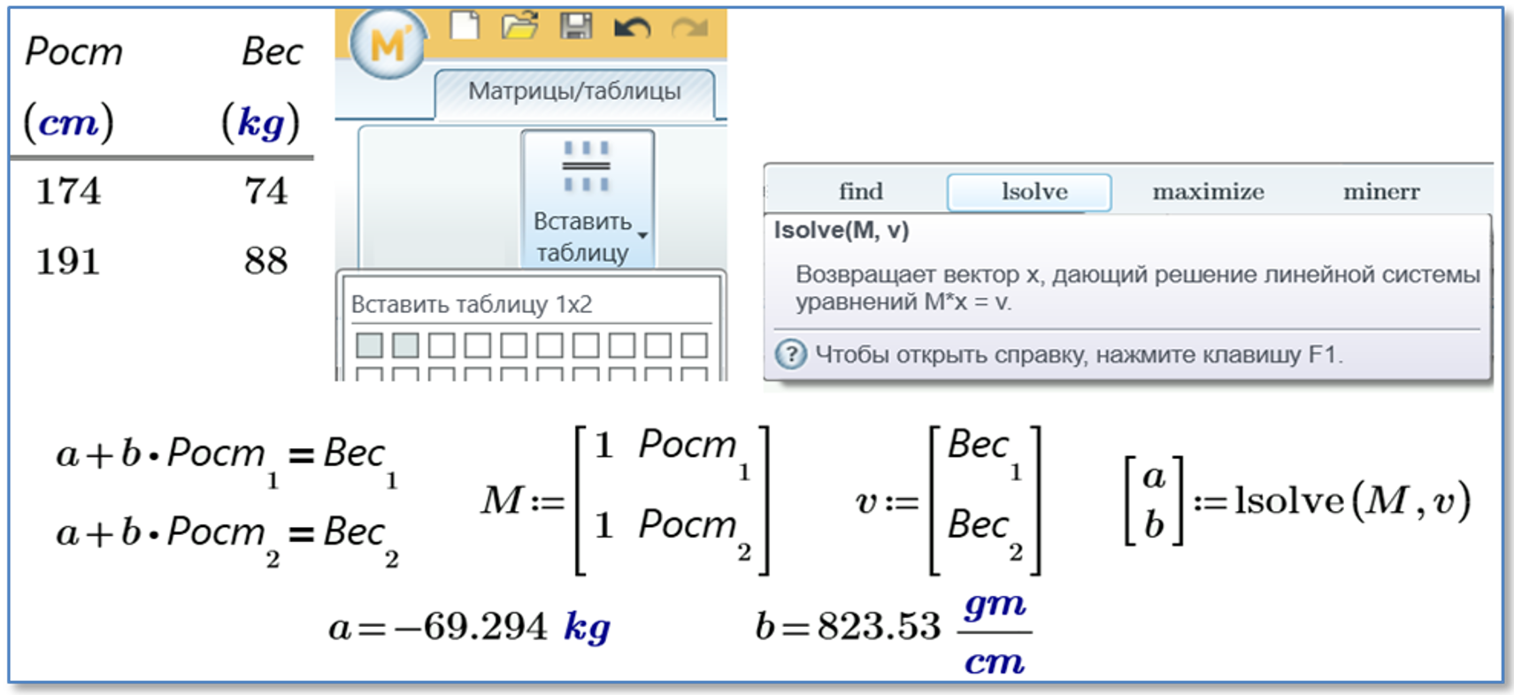 Таблицы mathcad. Линейная интерполяция маткад. Интерполяция Mathcad. Сглаживание графиков в маткаде. PTC Mathcad.