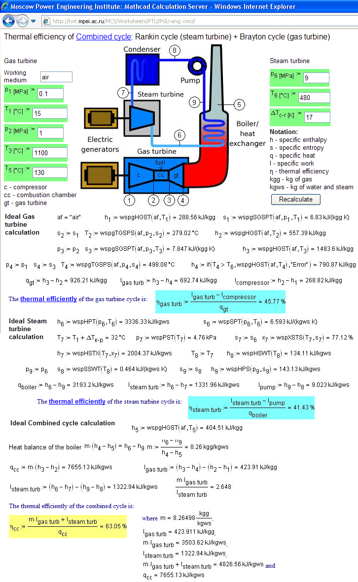 PGU-eng.PNG