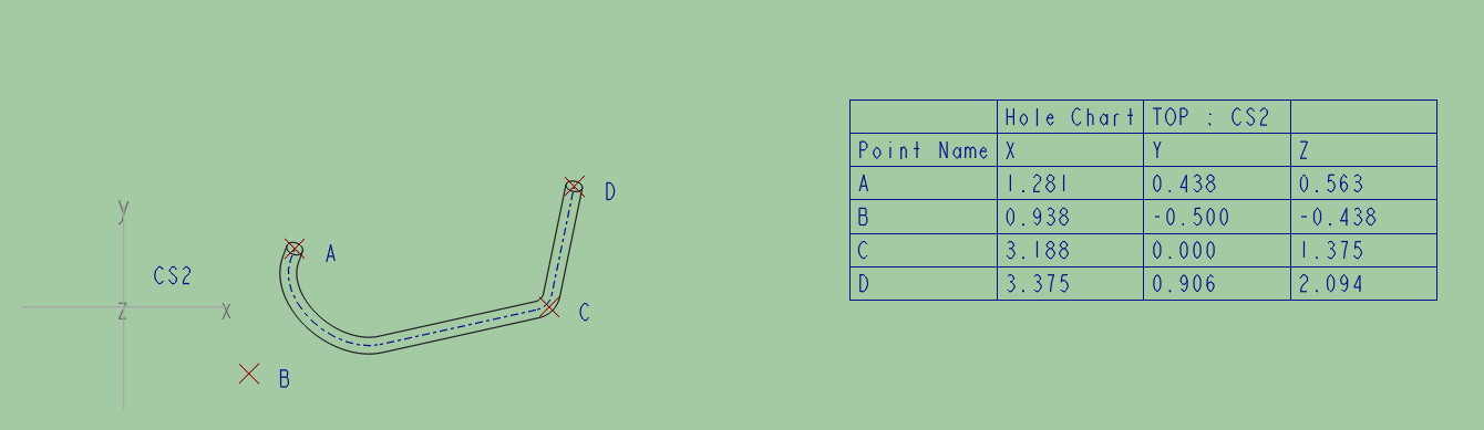 sample_hole_chart_from_datum_points.png