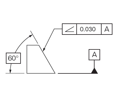 Gd T Angularity Ptc Community