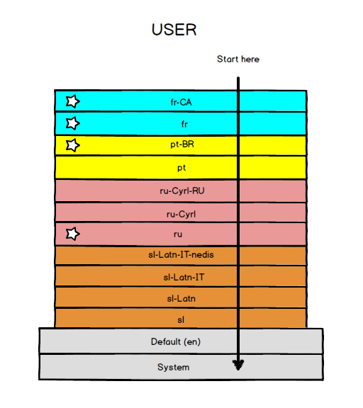 localization_blog_pic16.png