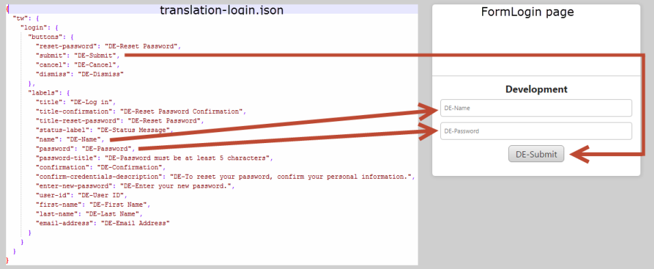 login-localization.png