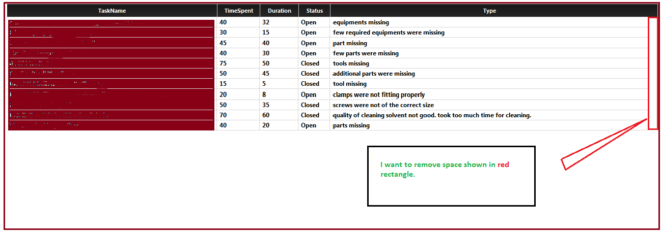 how-to-remove-white-space-from-grid-auto-width-col-ptc-community