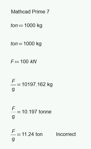 TONNE AND TON PTC Community