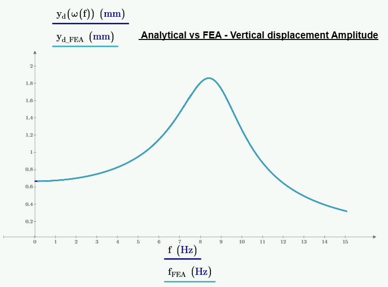 Chart_2.png