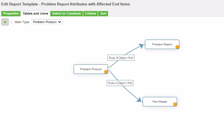 Solved: Windchill Reporting On Problem Reports With Affect... - PTC ...