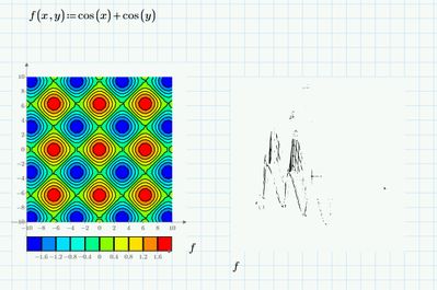 Janked Up 3D Plot.jpg
