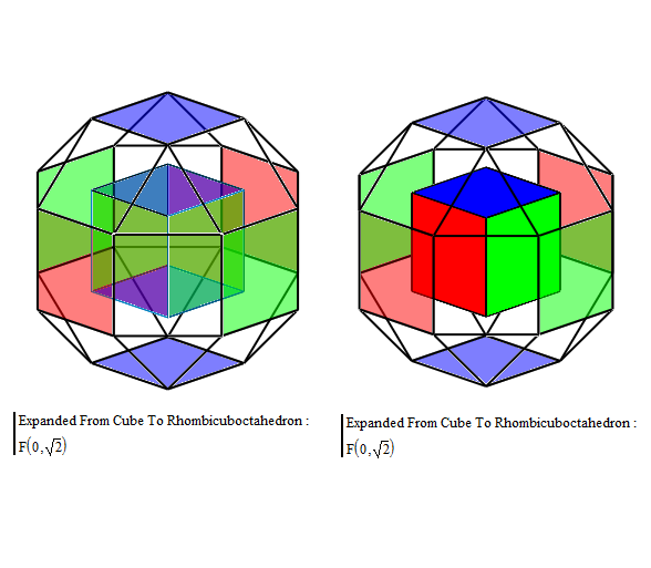 02. Expanded From Cube To Rhombicuboctahedron II.png