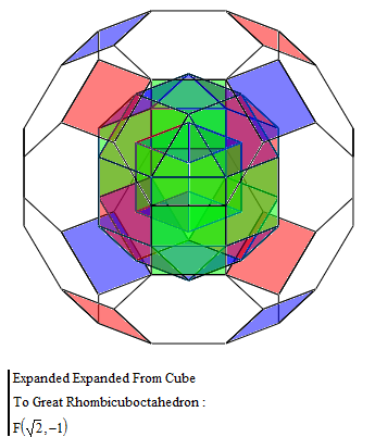 02. Expanded Expanded From Cube To Great Rhombicuboctahedron II.png