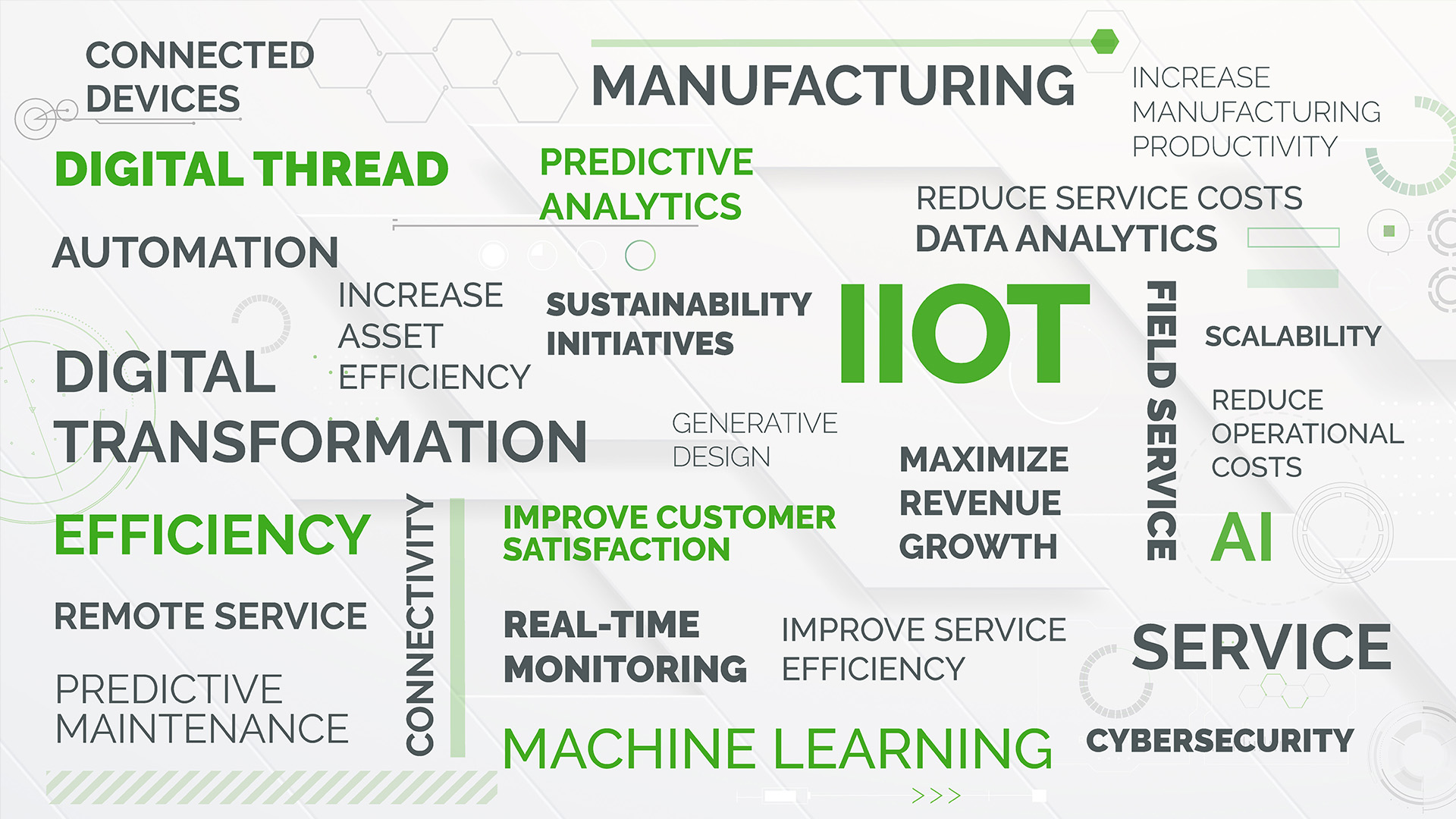 Today, April 9 is #WorldIoTDay - Let´s Celebrate - PTC Community