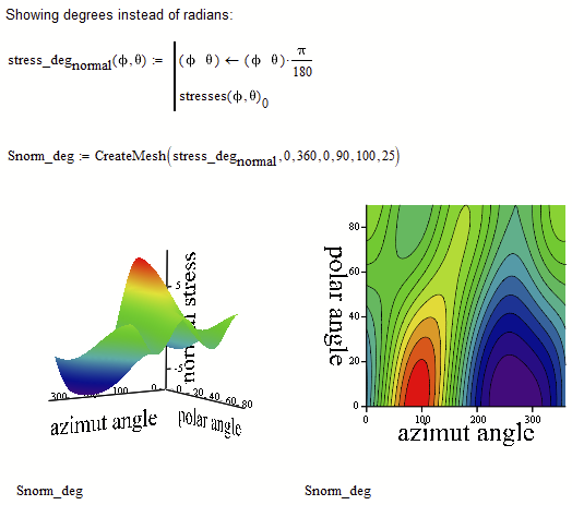 Solved: Mathcad 15 3D graph surface contour challenge - PTC Community
