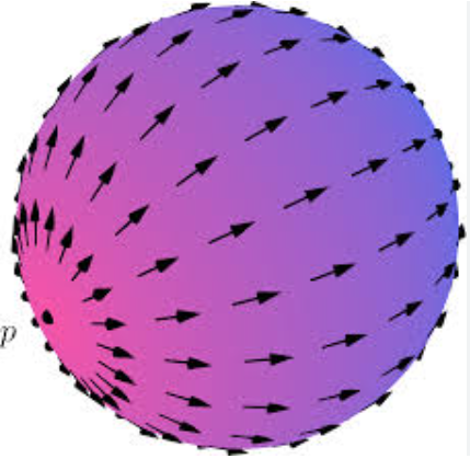 Solved: MATHCAD PRIME Vector Plots - PTC Community