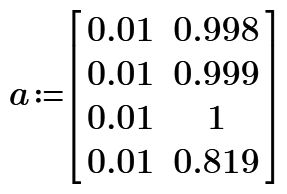 How to find the index and the corresponding value in a matrix?