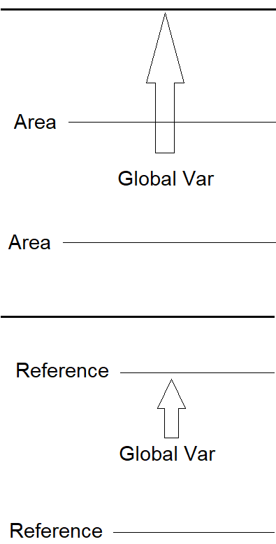 GlobVar.png